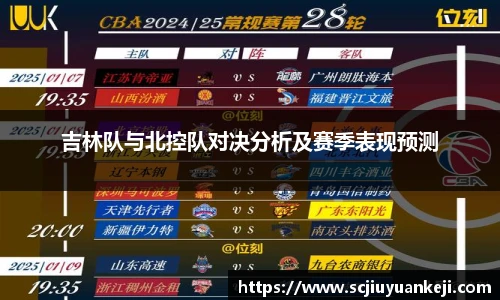 吉林队与北控队对决分析及赛季表现预测